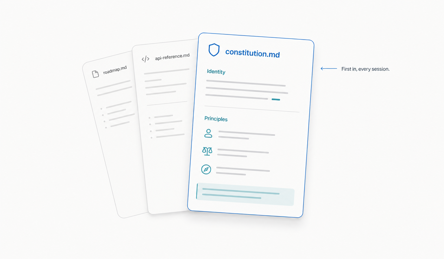 Constitution — the character layer of your AIOS