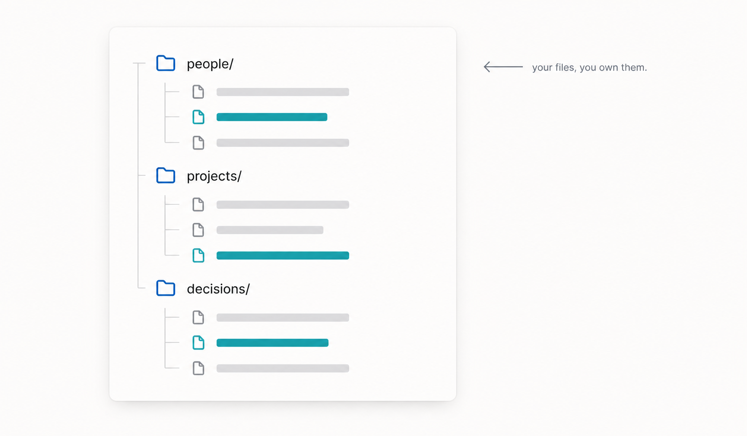 Memory — your second brain in plain files